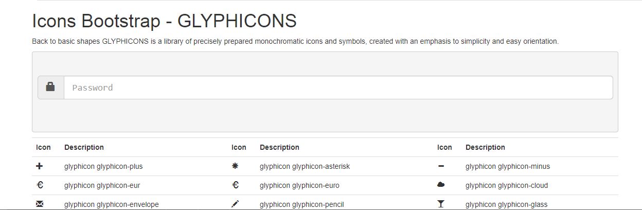 glyphicons social icons bootstrap