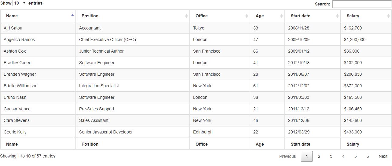 jquery datatable column filter select