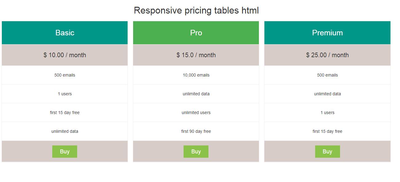 Clean and Simple HTML Pricing