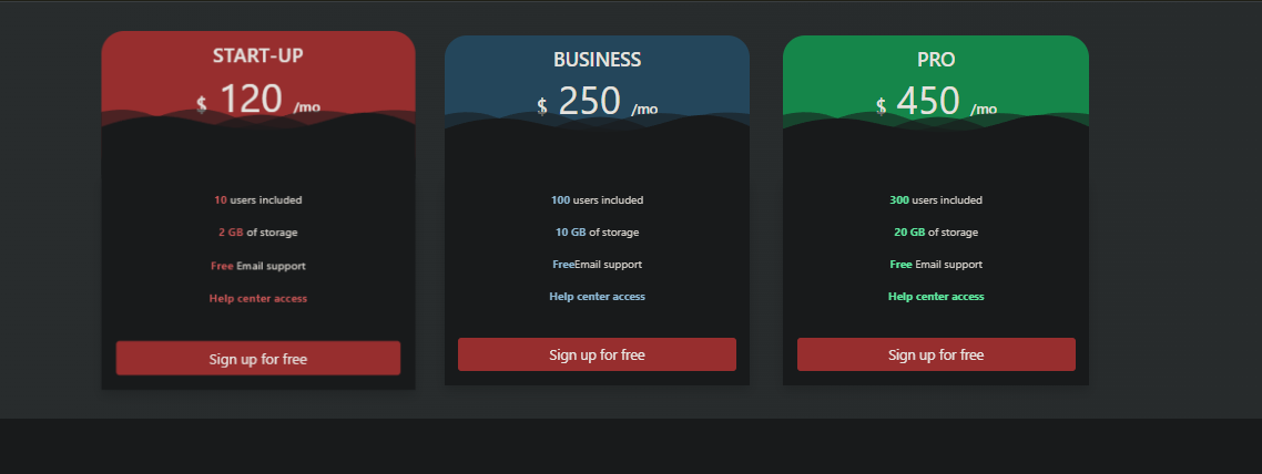 card bootstrap for plans, sales, users